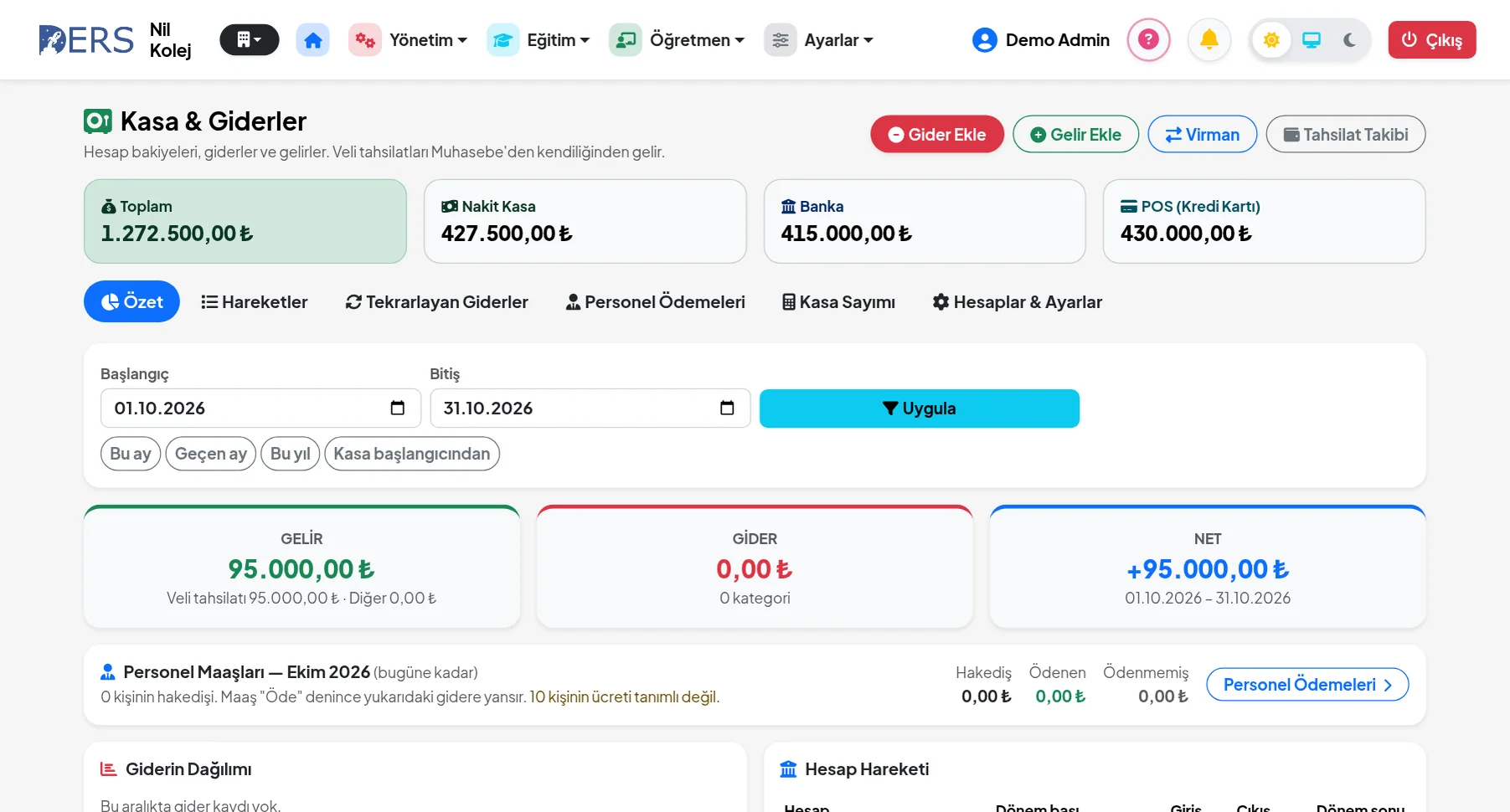 Kasa ve giderler: nakit, banka ve POS bakiyeleri, gelir-gider hareketleri